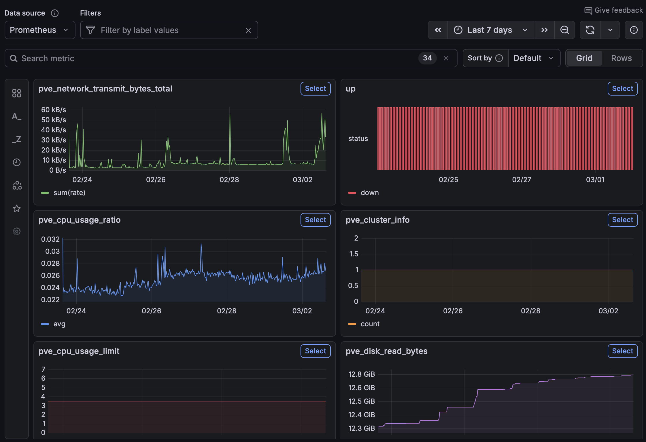 Demo Bericht Mockup: Betriebs-Check Report